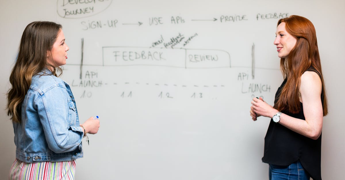 Benefits of SSL Implementation for SEO