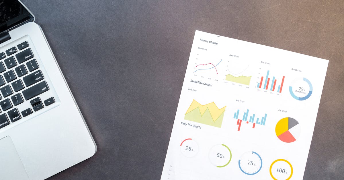 Impact of Structured Data Markup on Search Engine Rankings