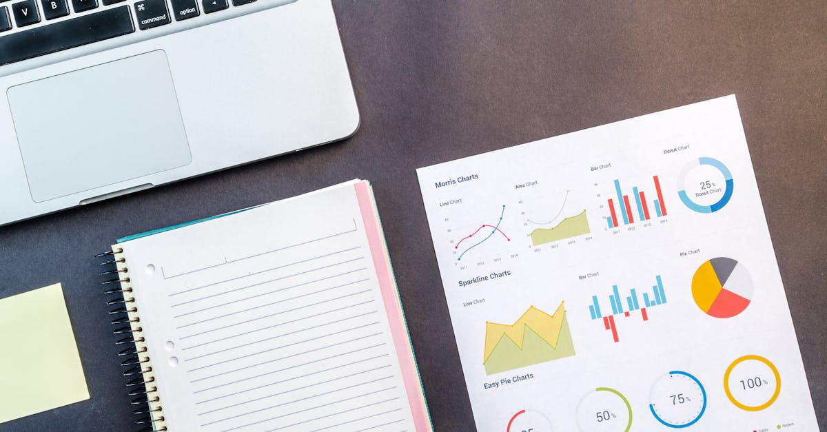 SSL Certificates: Types and Which One to Choose for SEO